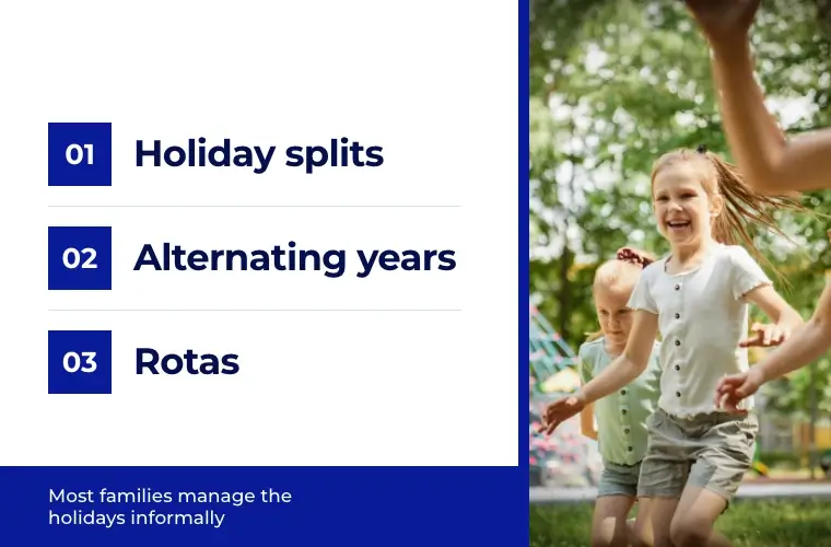 Internal 2 (Managing Child Arrangement Issues Over School Holidays) (1)